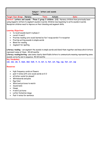 Lesson plan on phase 2 phonics
