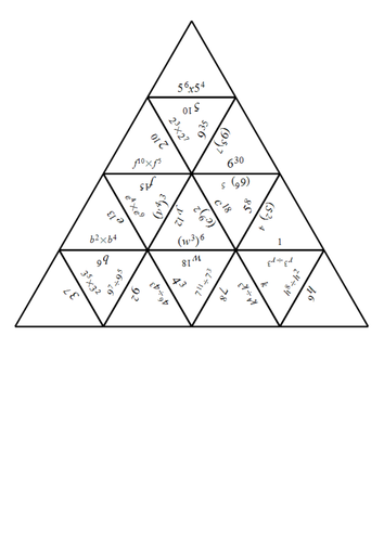 Laws of indices