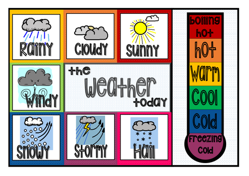 Classroom Weather Chart (clothes peg chart, classroom display / organisation)