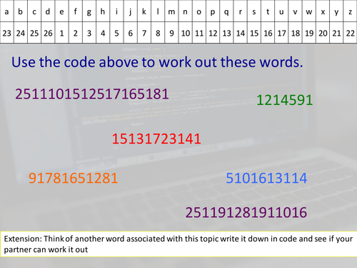 Codeword Number Prooperties