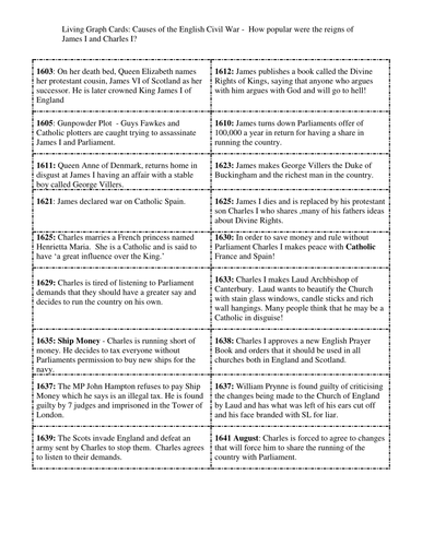 Living Graph: Causes of the English Civil War