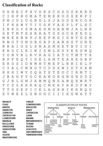 Classification of Rocks Word Search
