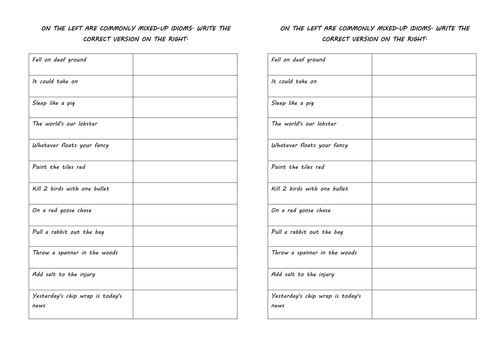 KS3 English - Starter - Commonly Mixed-up Idioms