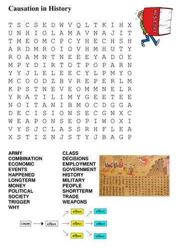 Causation in History Word Search