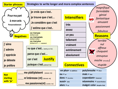 More complex sentences and connectives learning mat