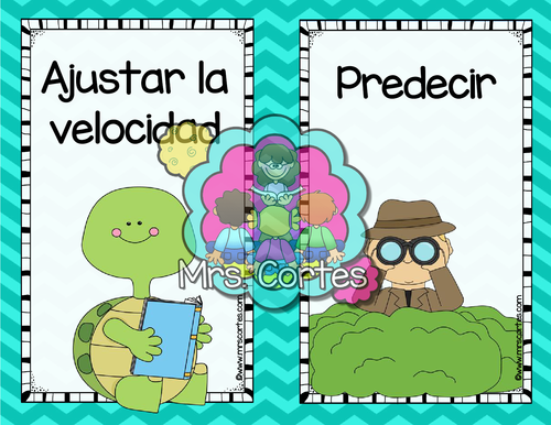 Reading Comprehension Strategies Cards- SPANISH