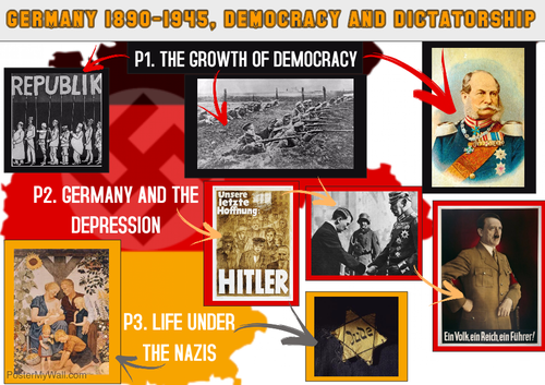 Democracy and Dictatorship poster