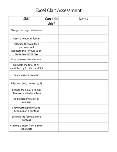 Excel CLAiT - Checklist of Skills