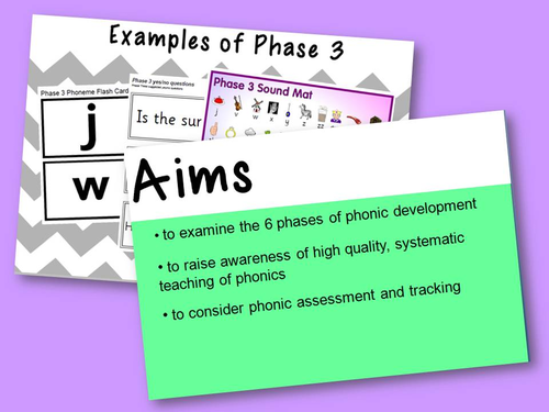 Phonics Refresher