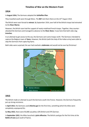 War on the Western Front - A Timeline