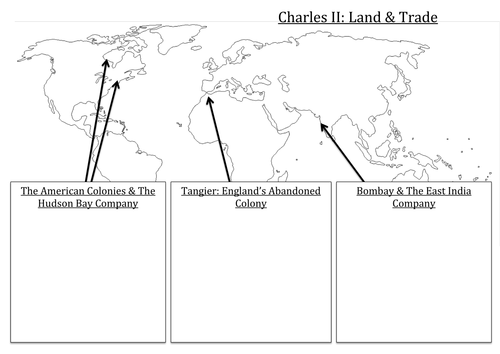 Restoration England: Land & Trade