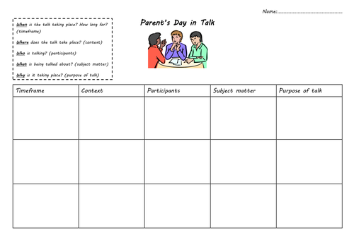 KS3 / KS4 English - Spoken Language - Students Analyse / Record Their Own Day of Talking