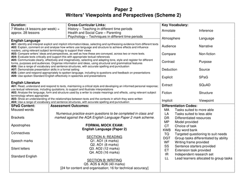 Sociology Revision Gcse Games Of Thrones