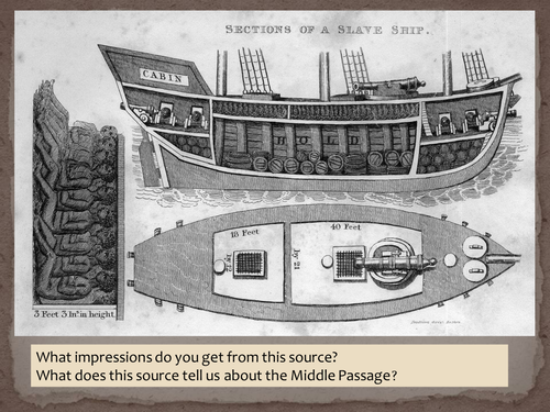 The Middle Passage Picture Reliability Investigation