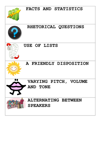 KS3 / KS4 Speaking & Listening - S & L Skills - Targets to Make Progress