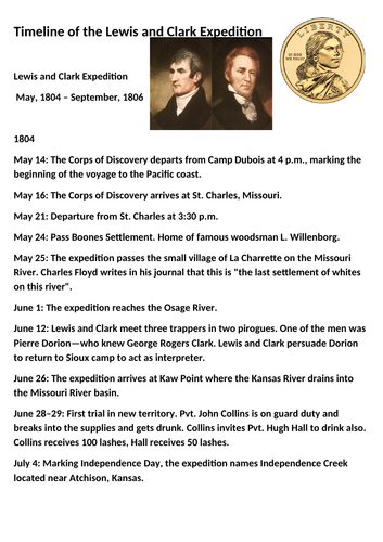 Lewis and Clark Expedition Timeline