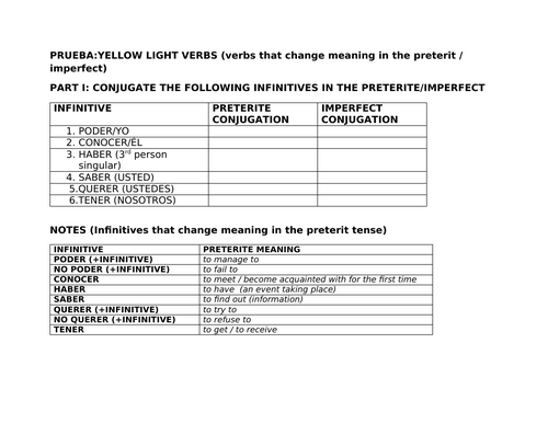 Verbs with meaning change preterit imperfect