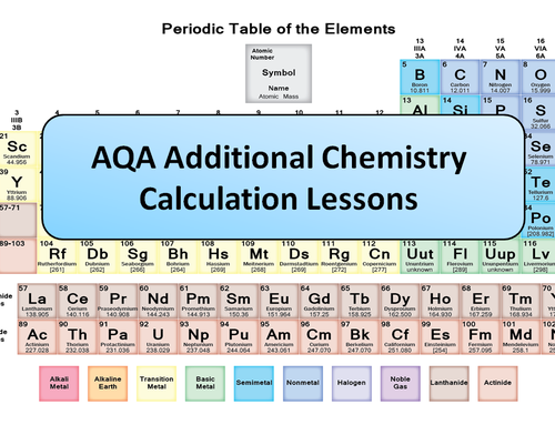 AQA Additional Chemistry Calculation Lessons