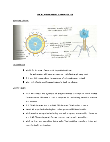 IAL AND GCE BIOLOGY UNIT 4 - INFECTION AND IMMUNITY