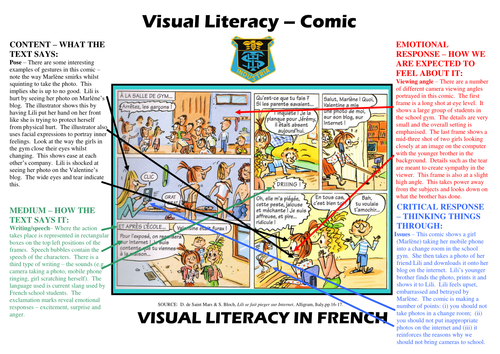 Visual literacy in French language