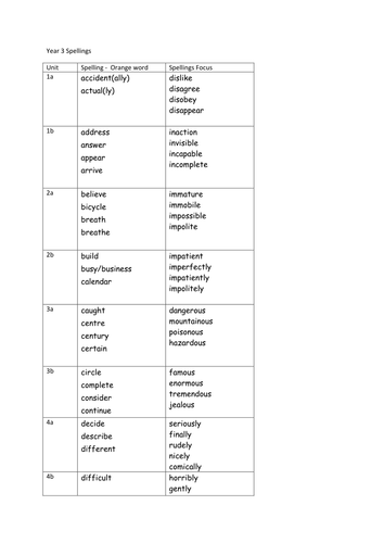 year-3-spelling-lists-whole-year-teaching-resources