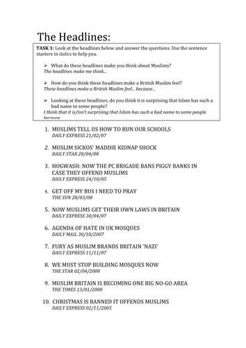 Lesson 1 of 6 Introduction to Islamophobia whole lesson for KS3 KS4 and PSHCEE / Citizenship