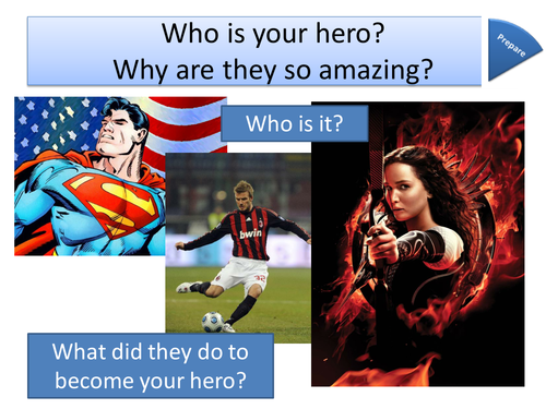 Lesson 4 Islamic Heroes of Islamophobia Unit whole lesson PPT and resources KS3 and KS4