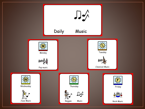 SEN morning/ lesson introduction songs lower P Scales