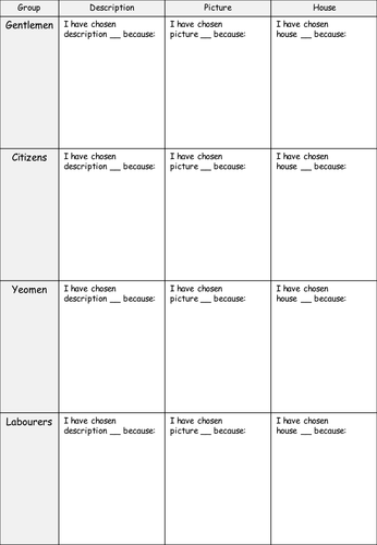 Class in Tudor England Worksheet