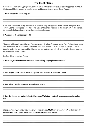 Great Plague Worksheet