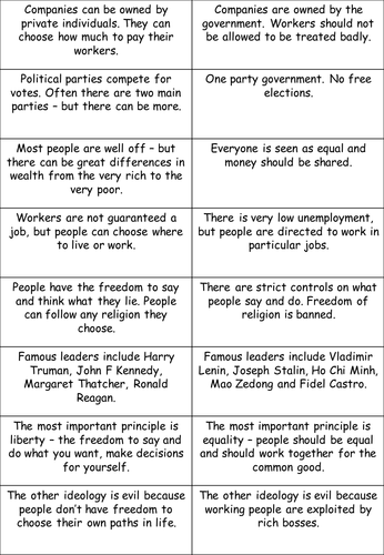 Intro to Cold War Worksheet