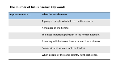 Why was Caesar murdered Worksheet