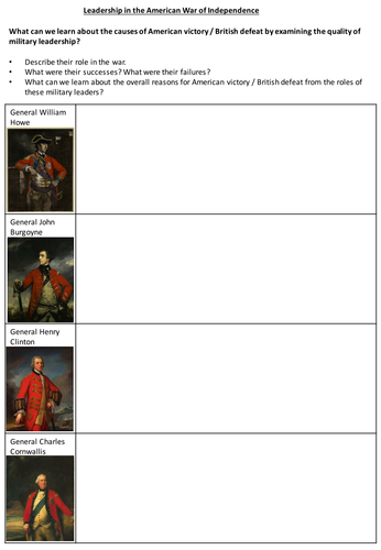 A-level: The Main Leaders of the American War of Independence Worksheet