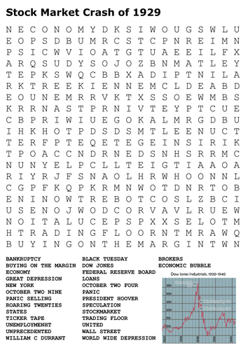 Stock Market Crash (Wall Street Crash) of 1929 Word Search