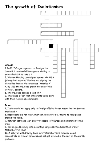 The Growth of Isolationism in the 1920s Crossword