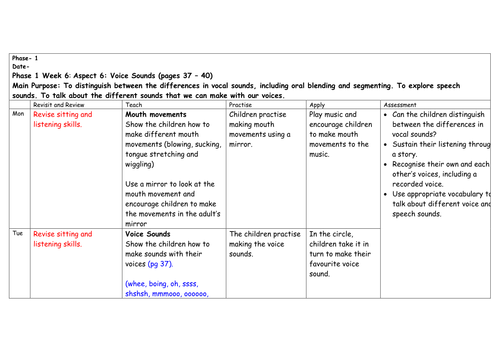 Phase 1 phonics planning