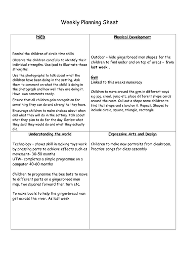 Gingerbread Man Planning for Early Years