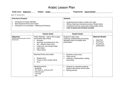 Basics - Arabic Lesson Plan