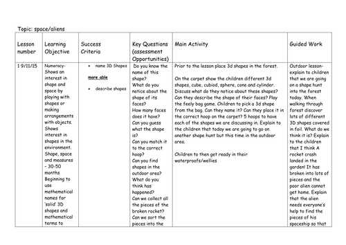 Maths and Literacy ideas for space topic