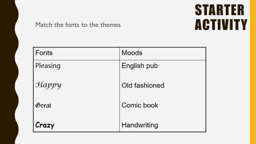 Graphics - ppt on different font styles