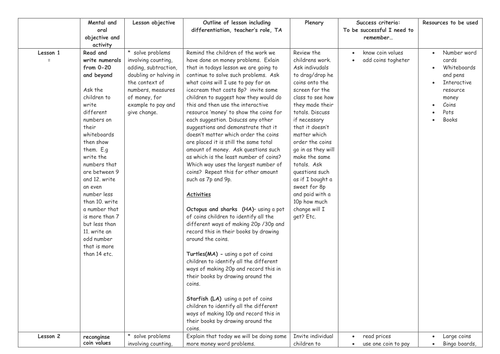 Maths planning for HA Early Years or LA Year 1