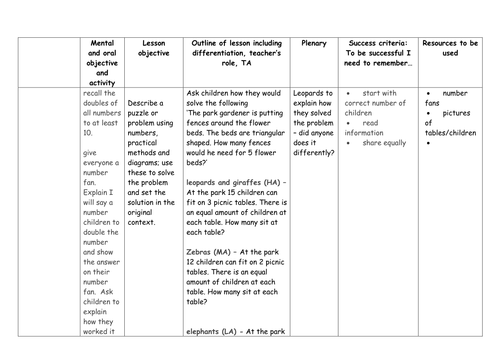 Maths planning for HA Early Years or LA Year 1