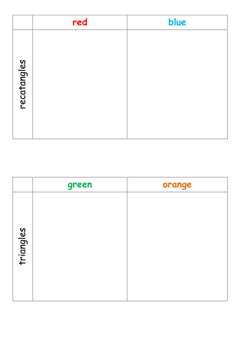 Carroll-diagram 2D shape sort