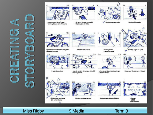 How to create a story board