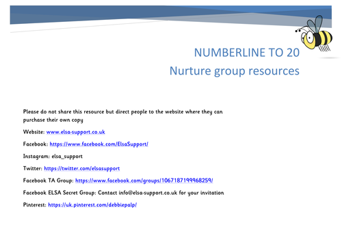 Number line 0-20 with number representations