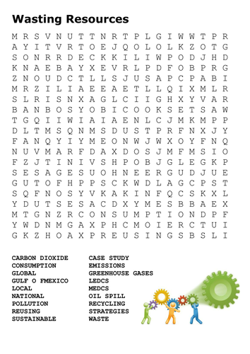 Wasting Resources Word Search