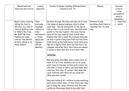 Maths planning for Reception