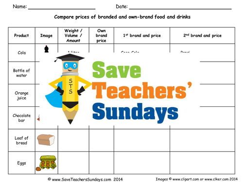 Comparing Branded and Own-Brand Products KS1 Lesson Plan and Worksheet