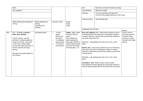 Literacy Planning for Early Years/Year1