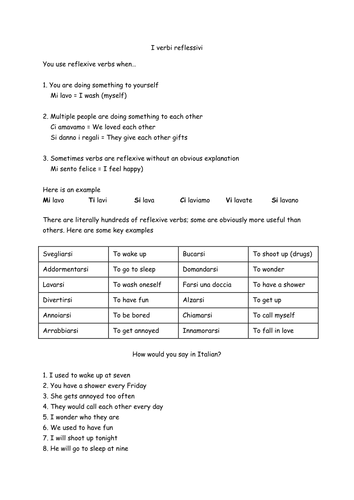 Reflexive verbs (present and past) | Teaching Resources